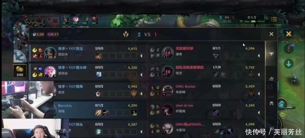 团队篮球是 团队篮球是